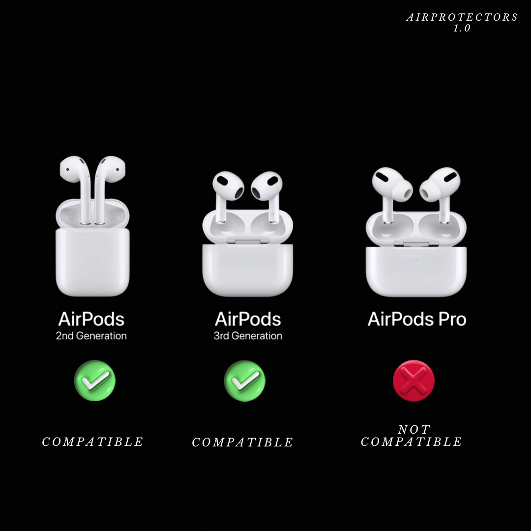 AIRPROTECTORS 1.0